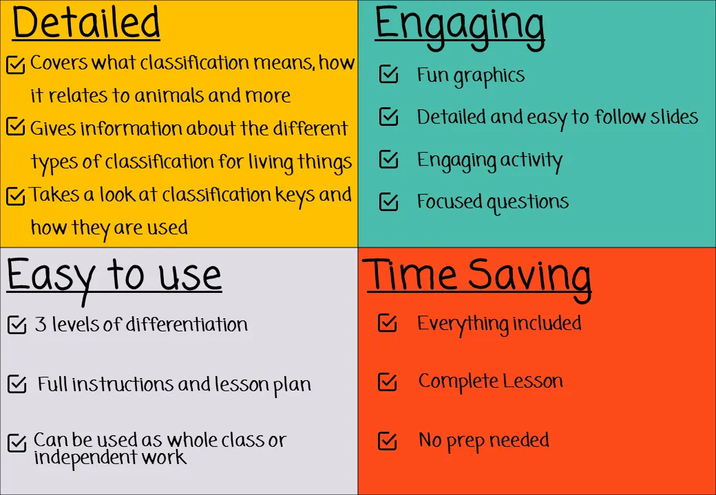Classifying Living Things Lesson