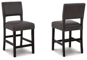 Leektree Gray/Brown Counter Height Bar Stool (Set of 2)